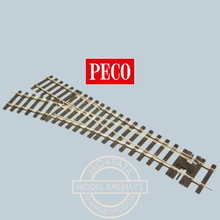 Load image into Gallery viewer, Peco - Setrack - STU751 BH - Unifrog - 2nd Radius Turnout - Left Hand - Point - O Gauge
